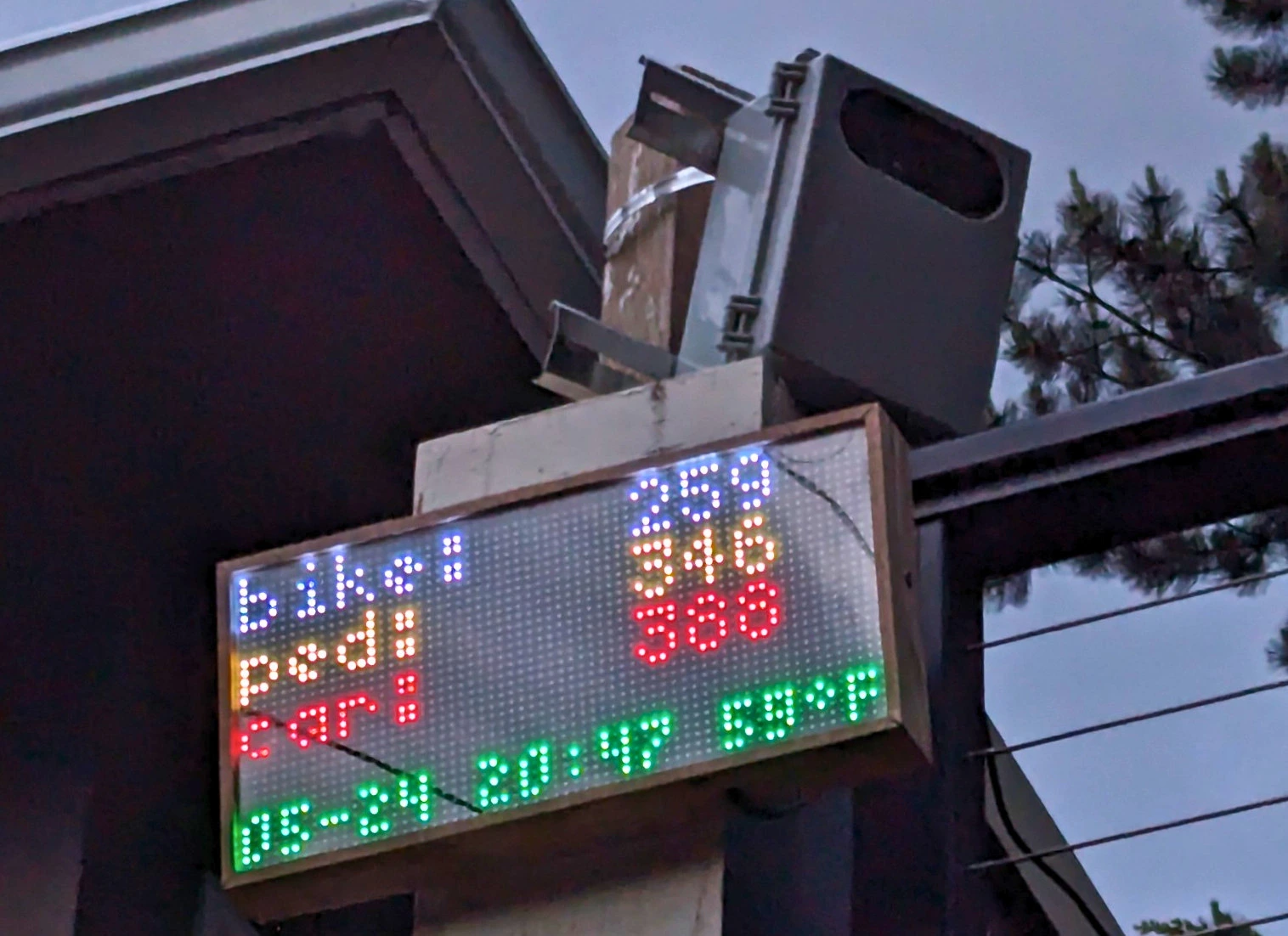 prototype traffic monitor next to display for bikes, cars, pedestrian counts