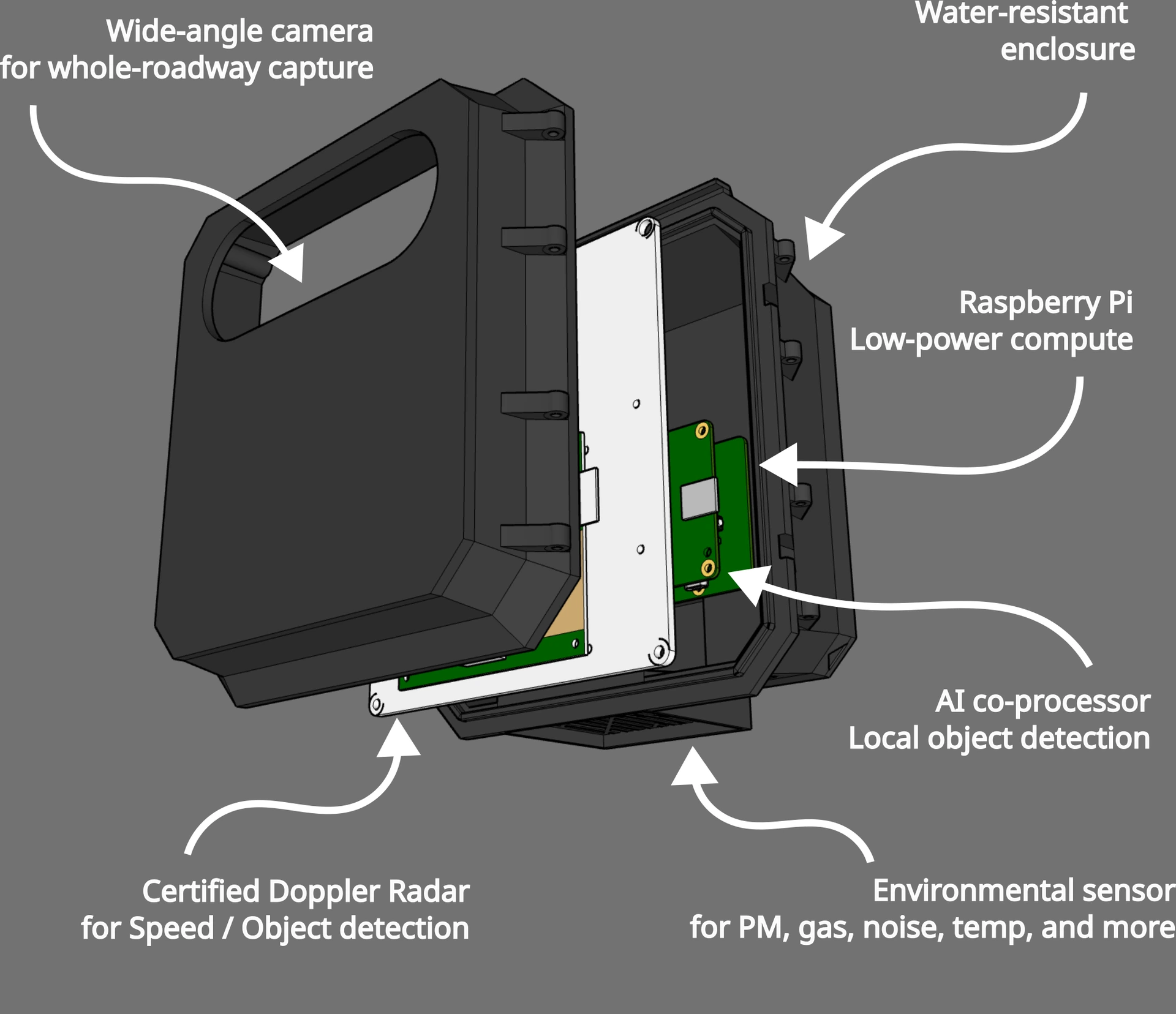 exploded diagram with callouts for traffic monitor components