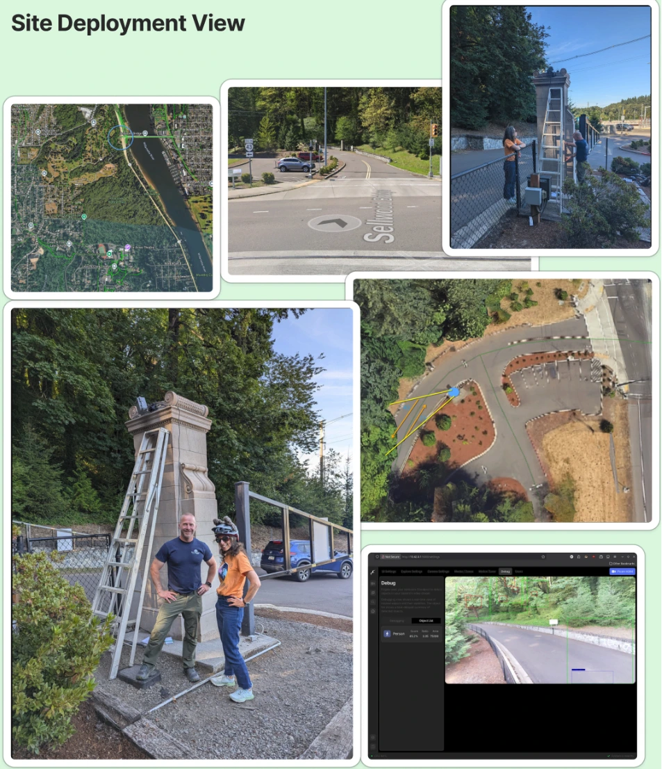 Site deployment view with angles, roads, and team