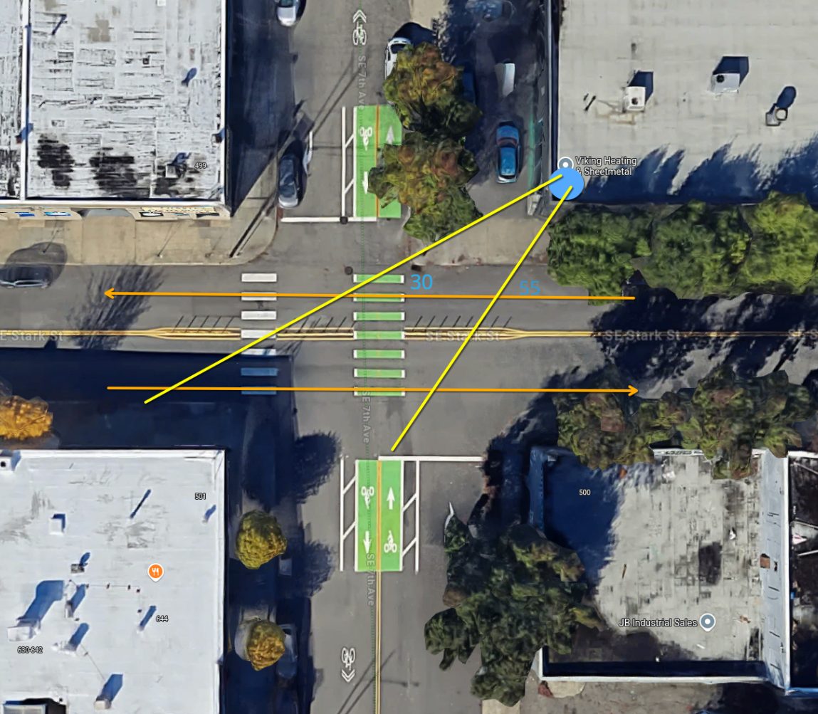 Aerial field of view from dp-snowberry looking southwest across 7th and Stark